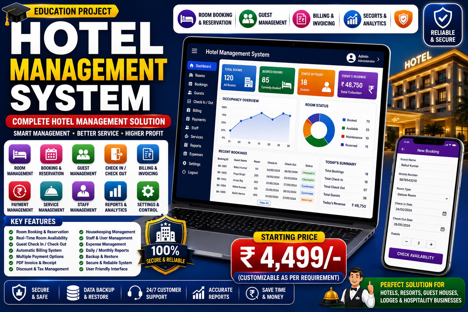 🏨 Hotel Management System