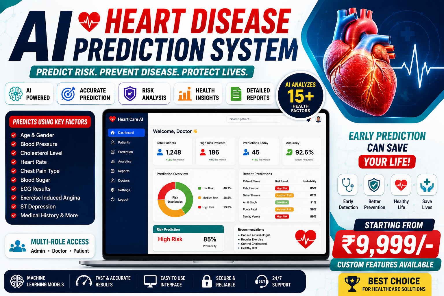 AI Heart Disease Prediction System