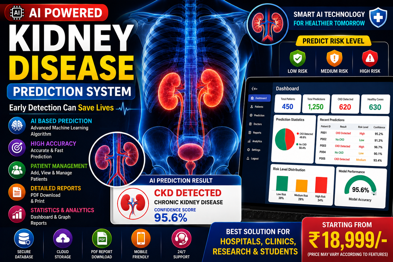 AI Kidney Disease Prediction System Using Machine Learning