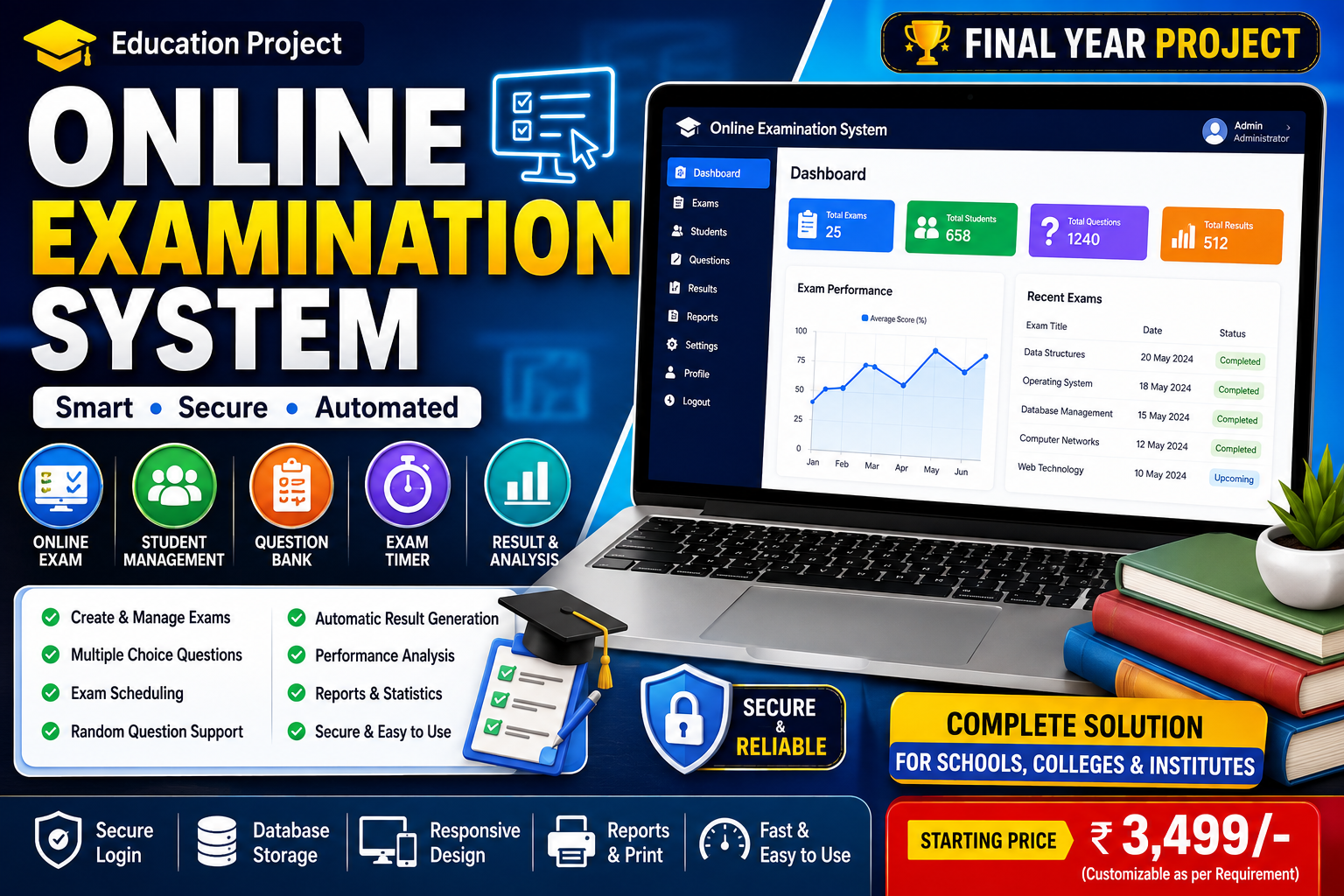 💻 Online Examination System