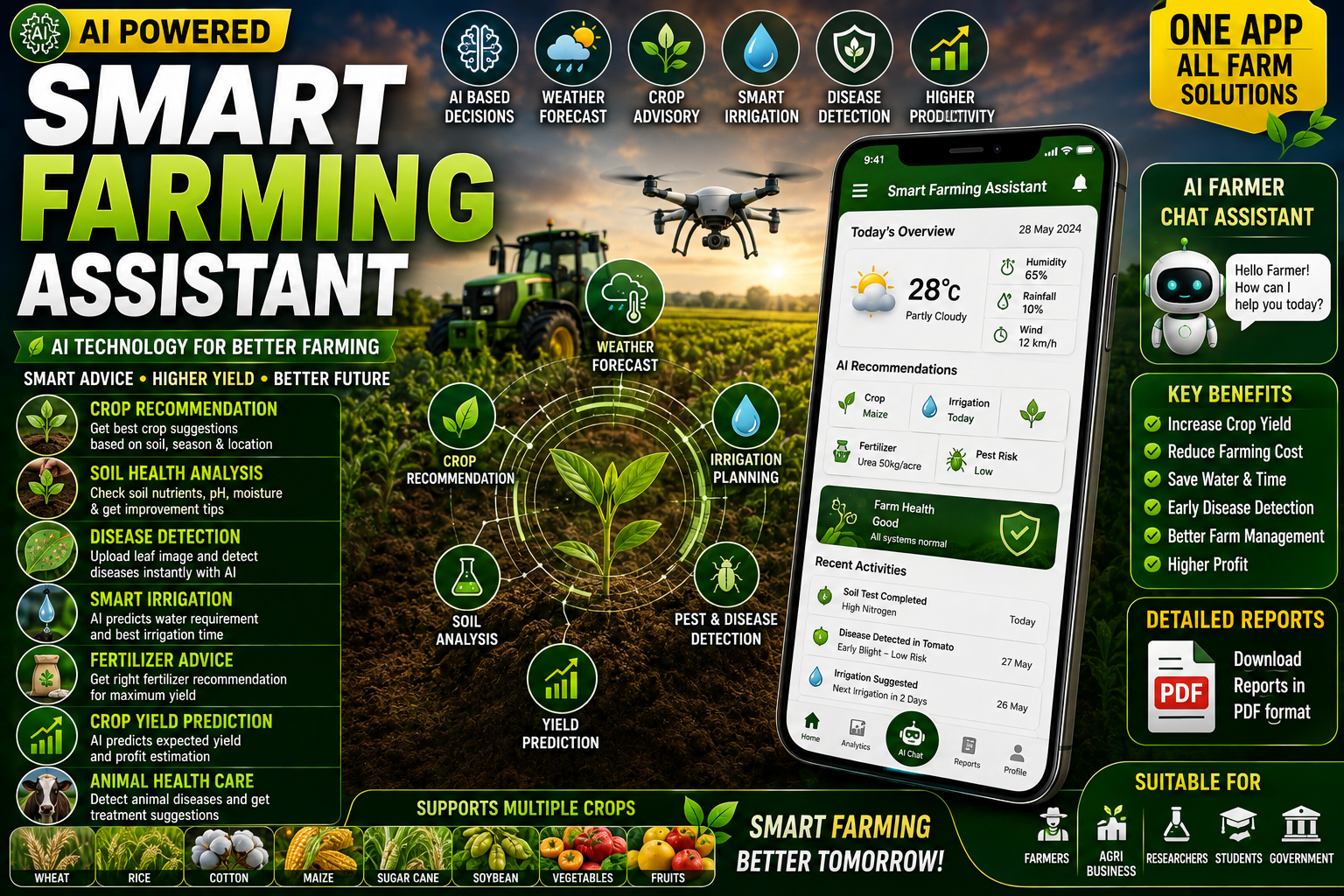 🚜 AI Smart Farming Assistant