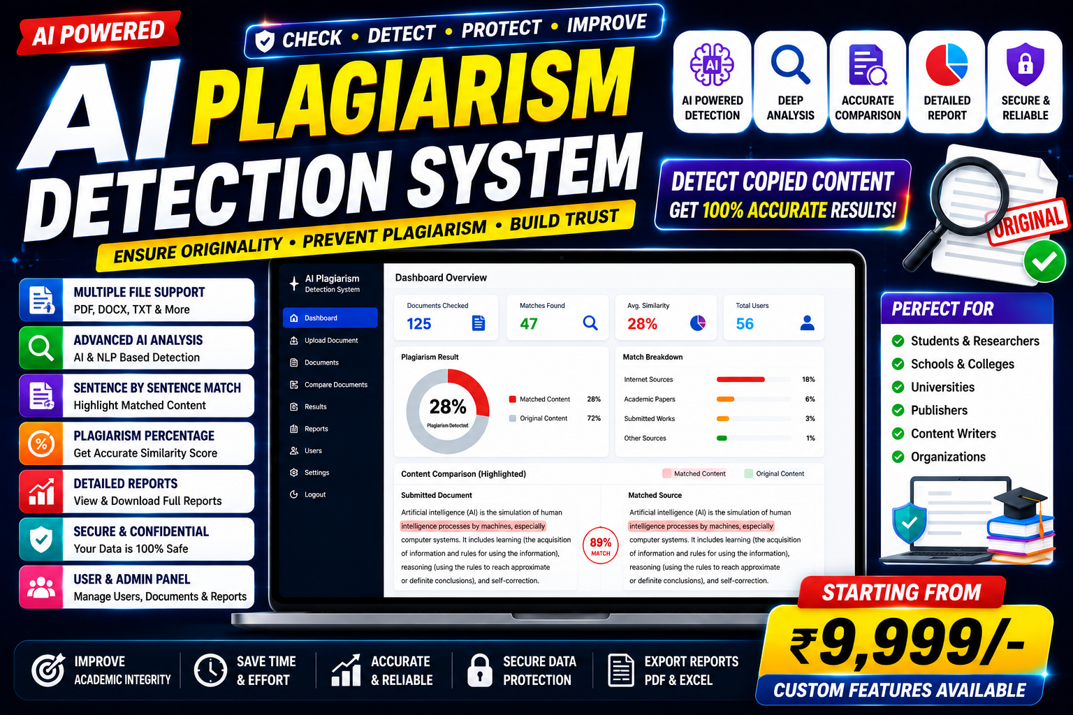 AI Plagiarism Detection System