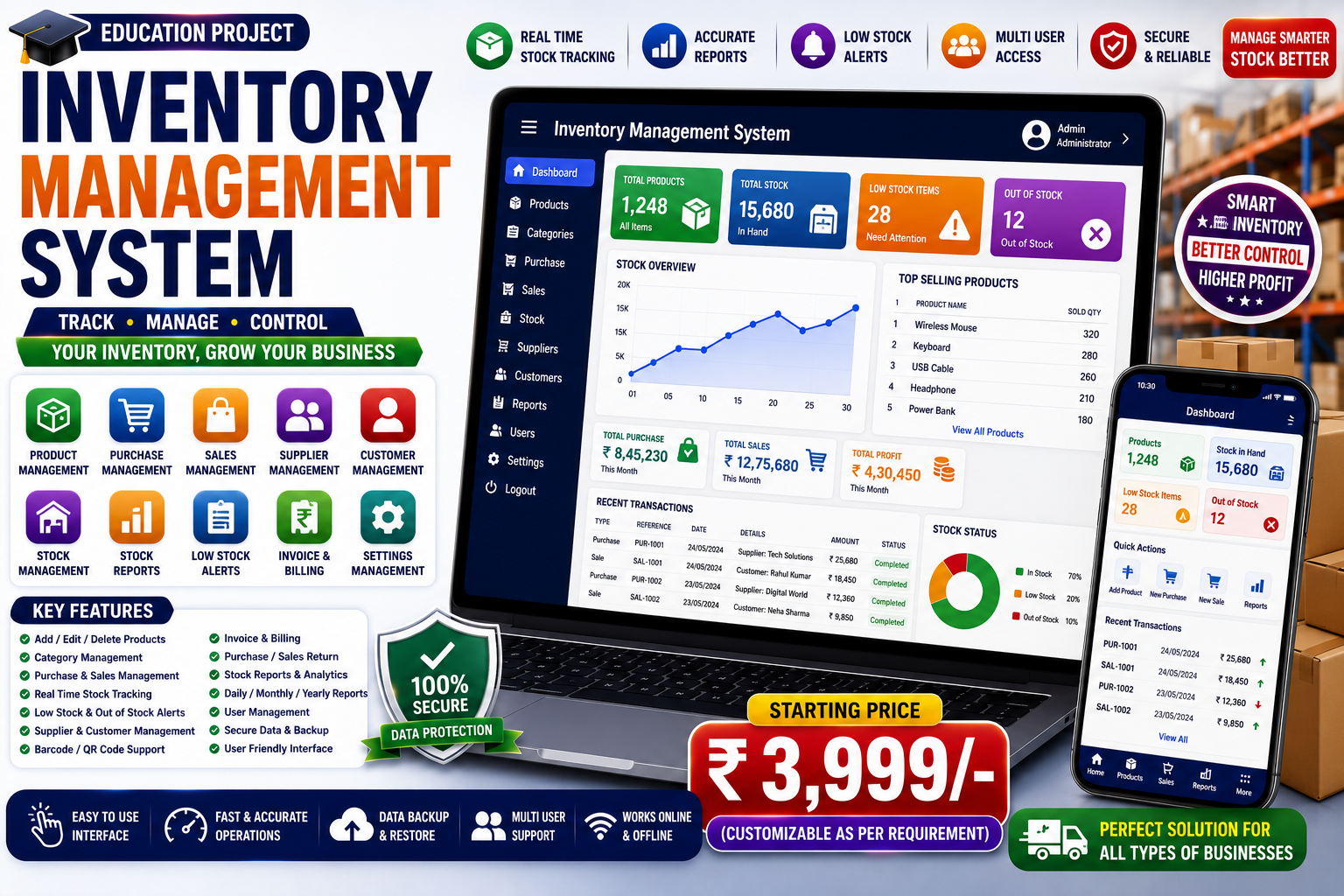 📦 Inventory Management System