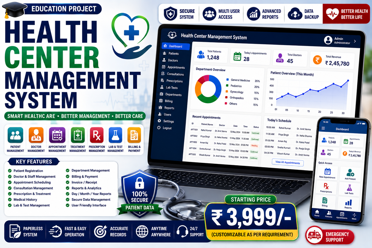 🏥 Health Center Management System