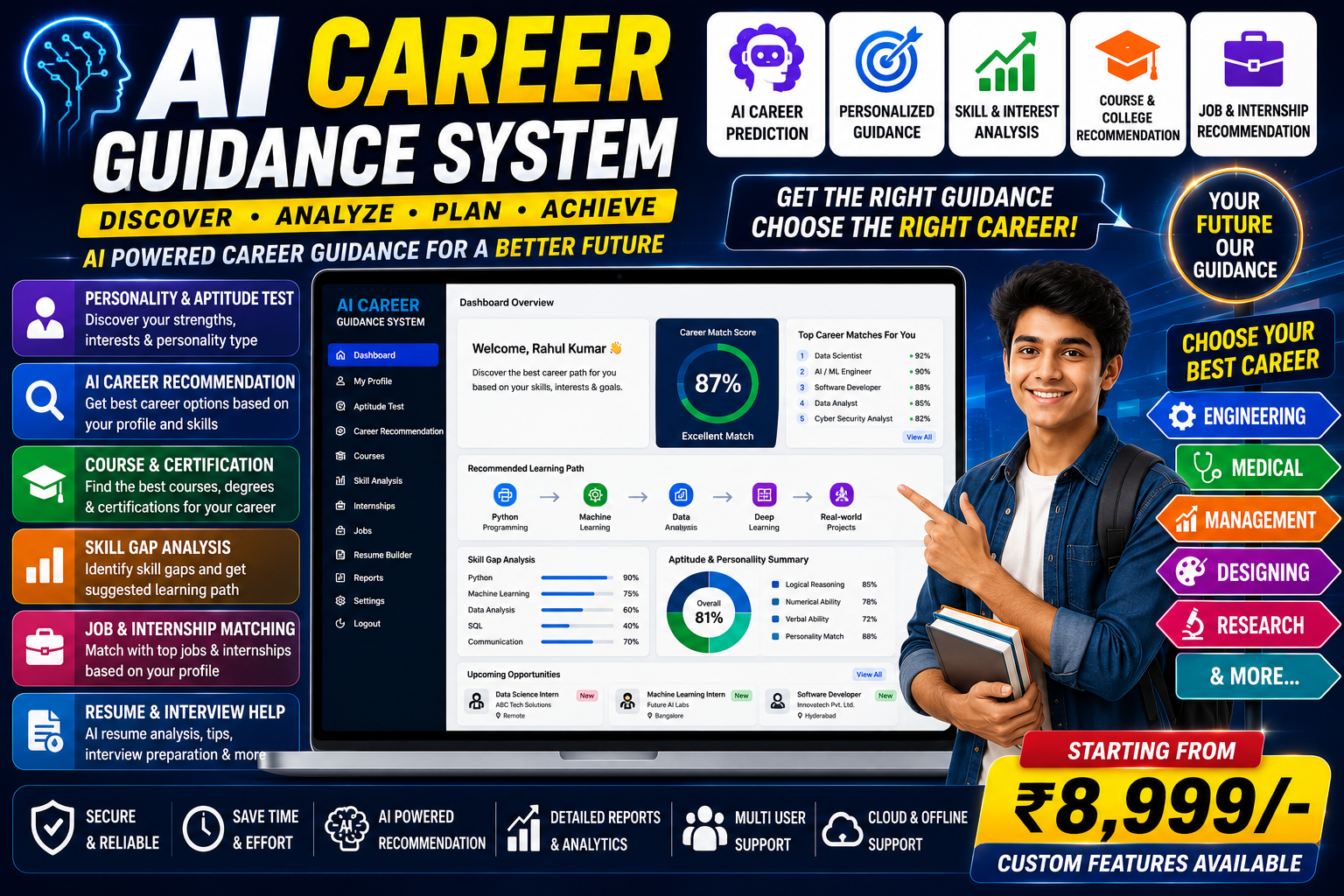AI Career Guidance System