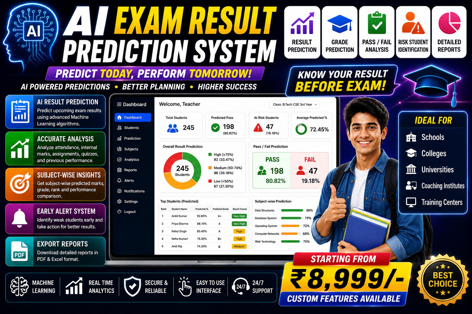 AI Exam Result Prediction System