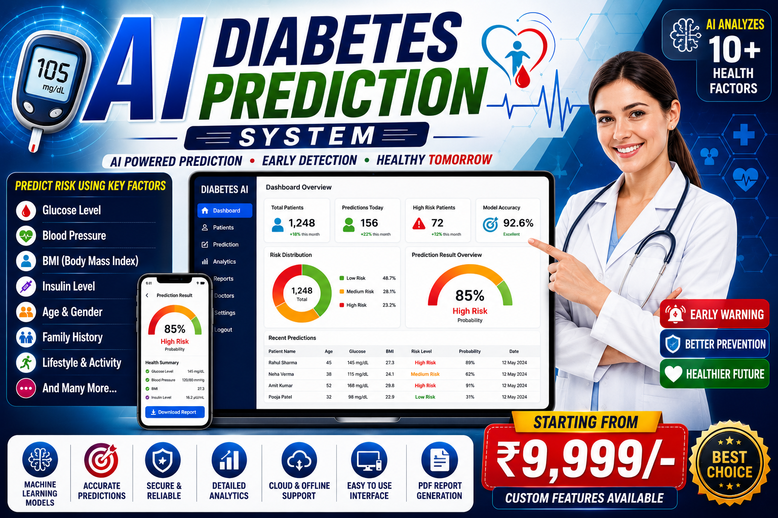 AI Diabetes Prediction System