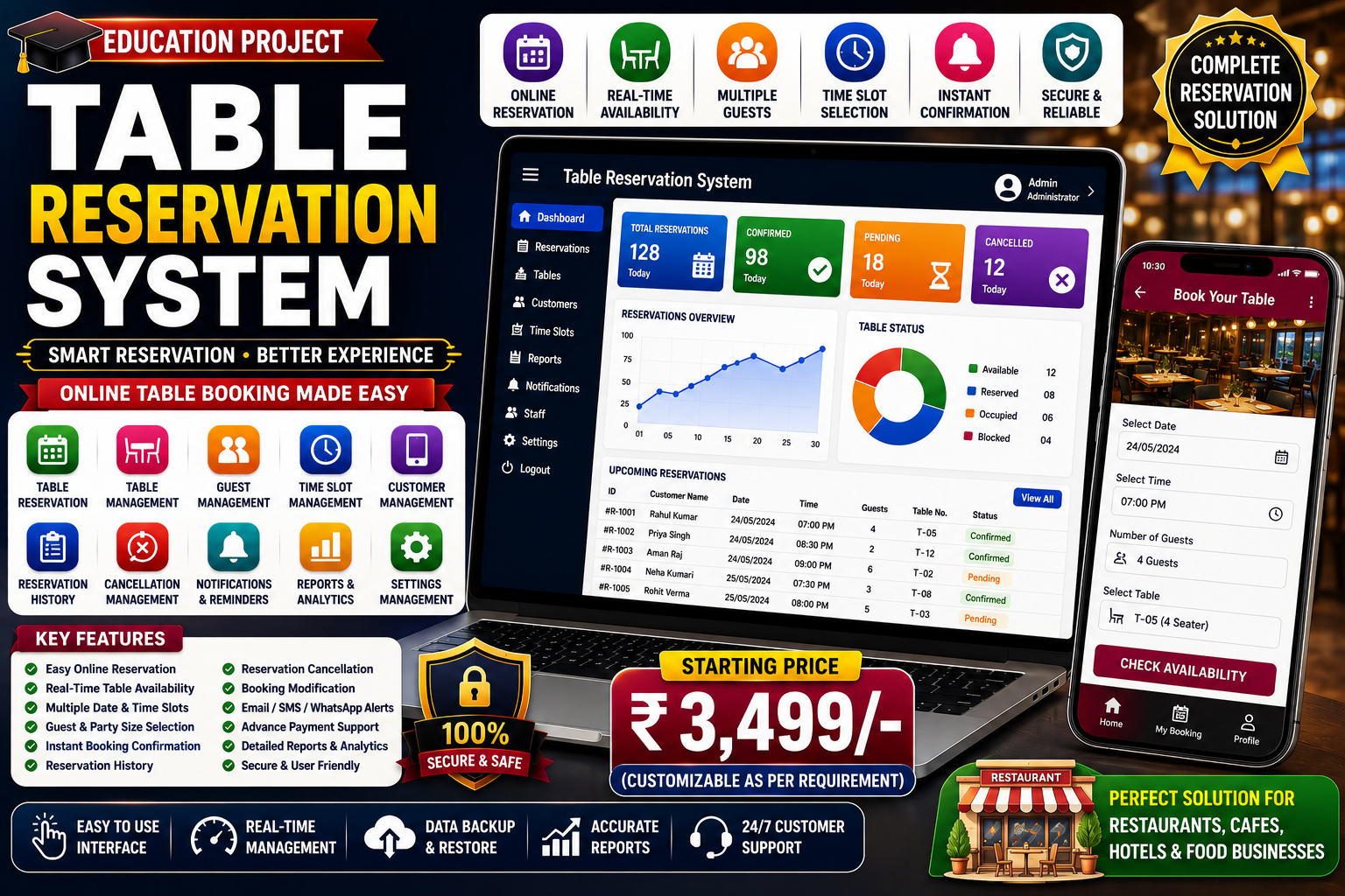 🍽️ Table Reservation System