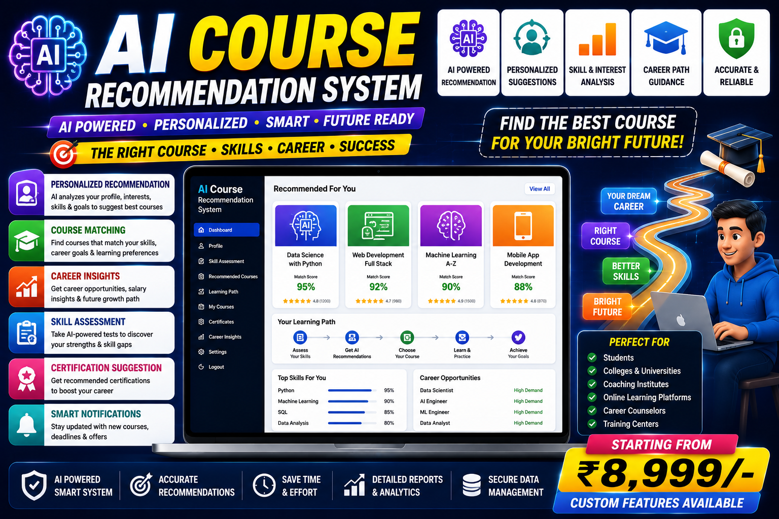AI Course Recommendation System