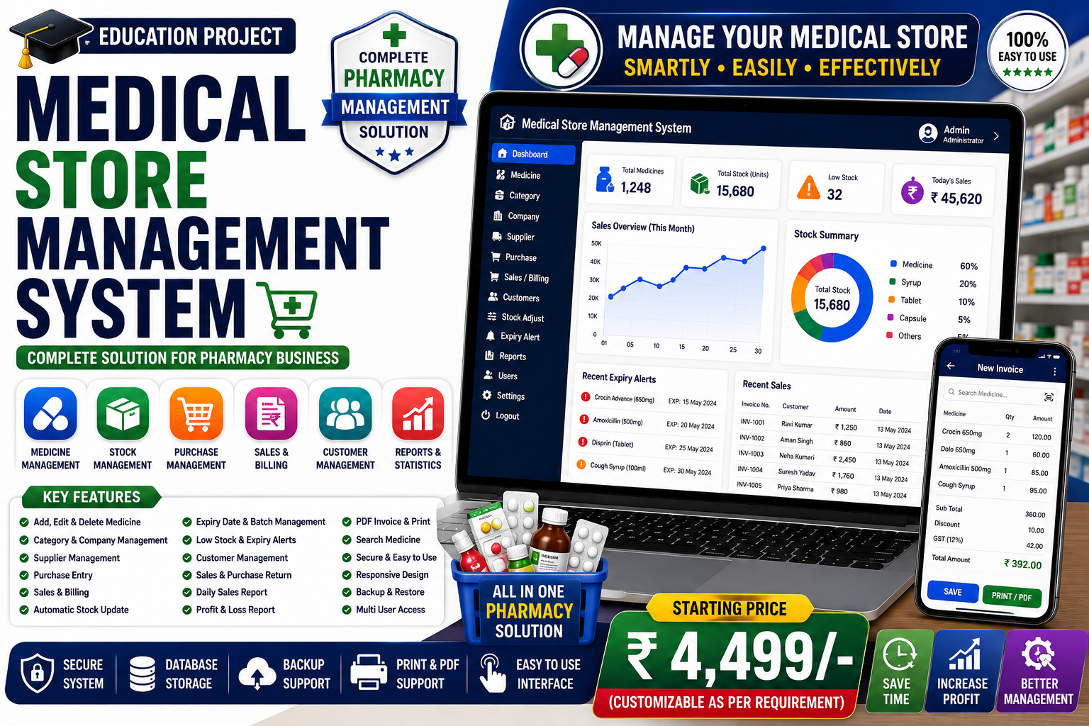 💊 Medical Store Management System