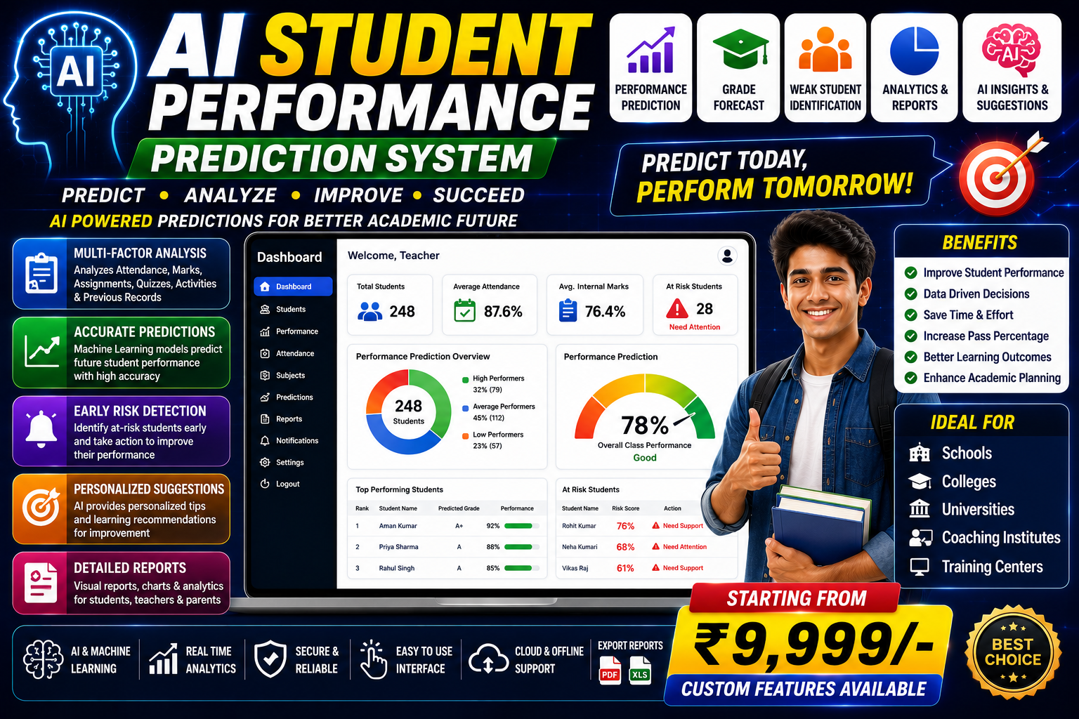 AI Student Performance Prediction System