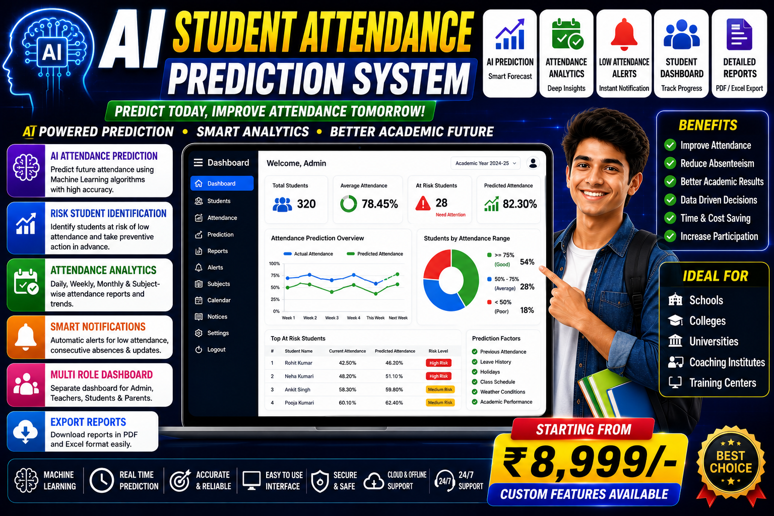 AI Student Attendance Prediction System